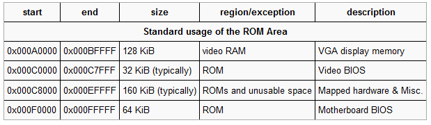 low_mmap.png