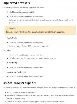 cloudfare supported browser.png